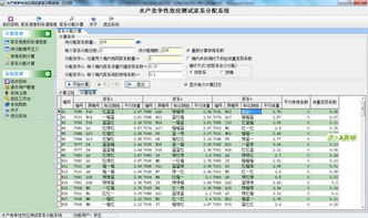 水產(chǎn)競爭性效應(yīng)測試家系分配系統(tǒng) 創(chuàng)新驅(qū)動漁業(yè)科技，軟件著作權(quán)彰顯實(shí)力